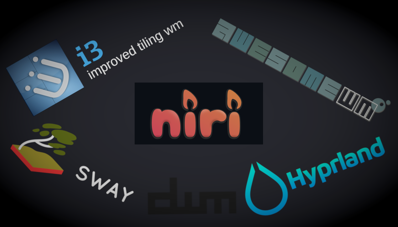 Let's Talk Window Managers